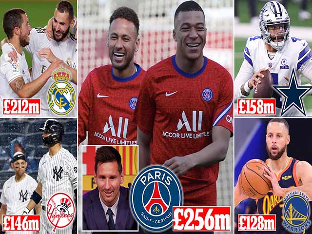 Quỹ lương PSG thời Messi số 1 giới thể thao, ông lớn châu Âu “nóng mắt“
