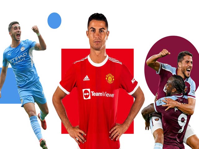 Dự đoán tỷ số vòng 4 Ngoại hạng Anh: MU – Ronaldo gây sốt, Tottenham & Liverpool lo “hiệu ứng FIFA“