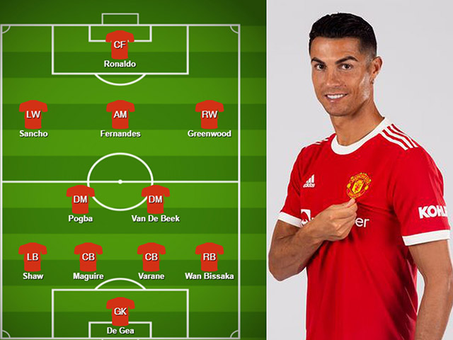 Rò rỉ đội hình MU đấu Newcastle: Ronaldo đá chính, lĩnh xướng hàng công “Quỷ đỏ“