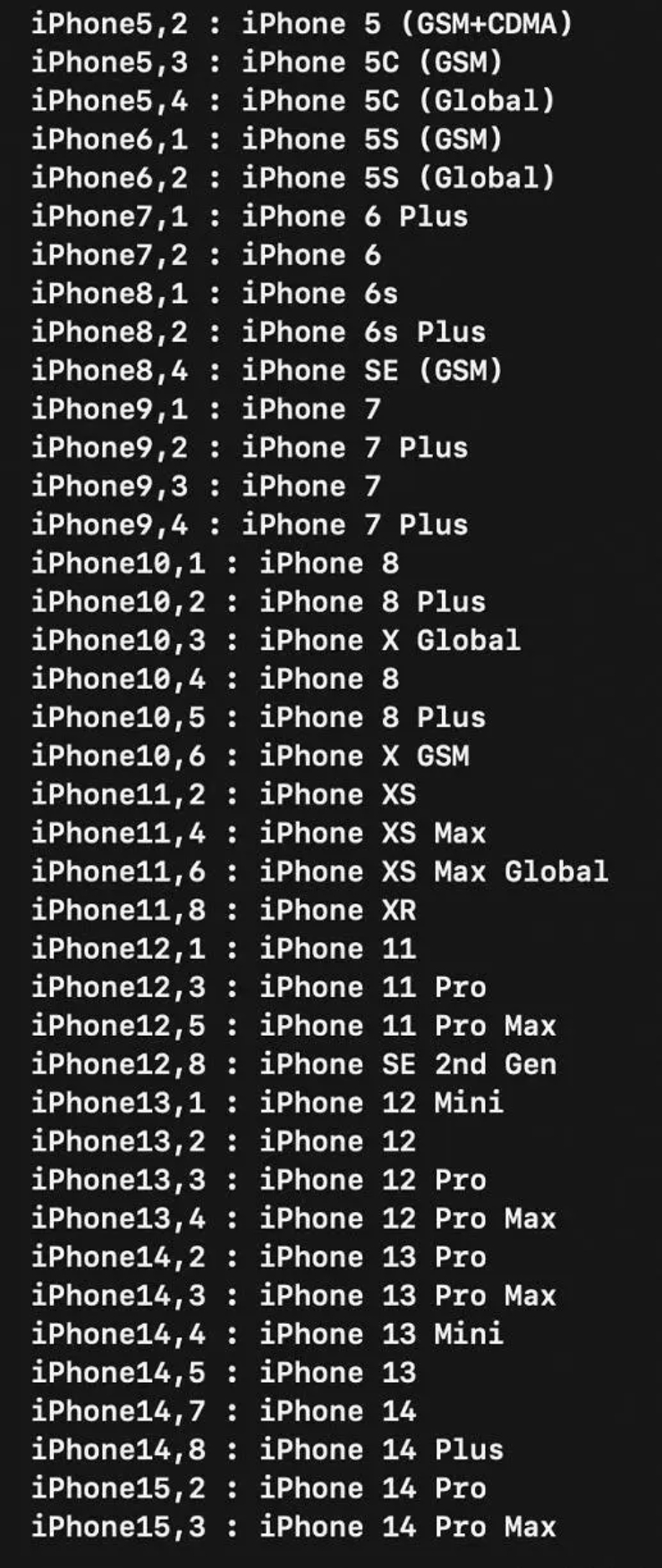 Apple ngầm thừa nhận iPhone 14 chỉ là biến thể của iPhone 13 - 3