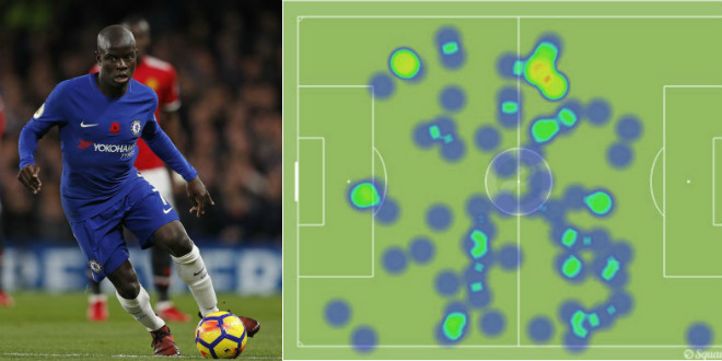 Góc chiến thuật Chelsea - MU: "Quỷ đỏ" bạc nhược, cúi đầu trước... Kante - 2