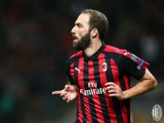 AC Milan - Olympiakos: Đỉnh cao ngược dòng 9 phút 3 bàn