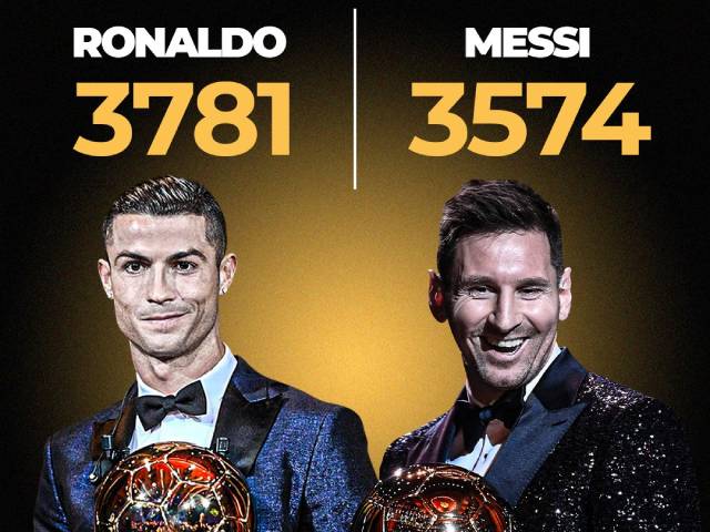 Ronaldo xếp thứ 6 Quả bóng vàng 2021, vẫn “ăn đứt“ Messi chỉ số này