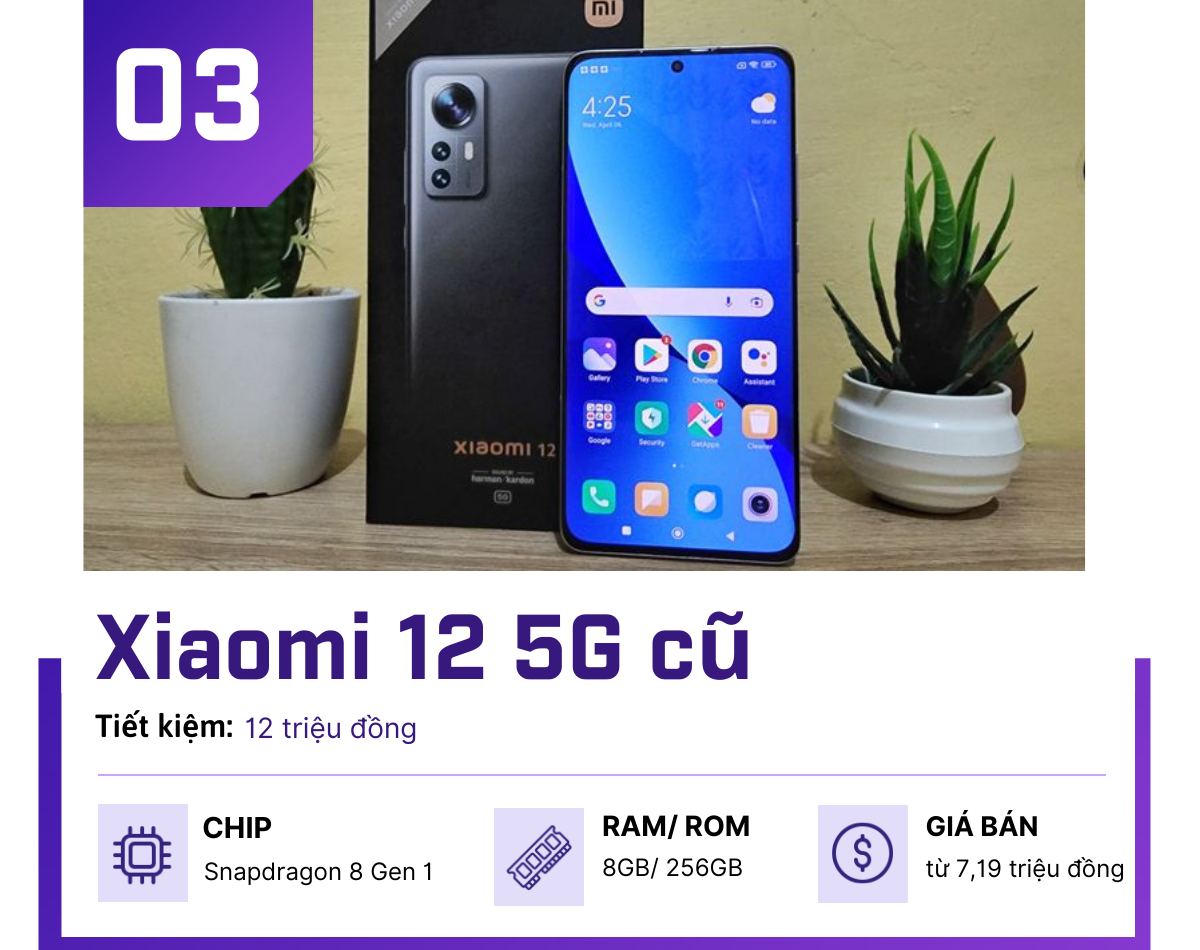 Gợi ý 6 smartphone cũ cấu hình 'ngon', giá dưới 10 triệu - 3